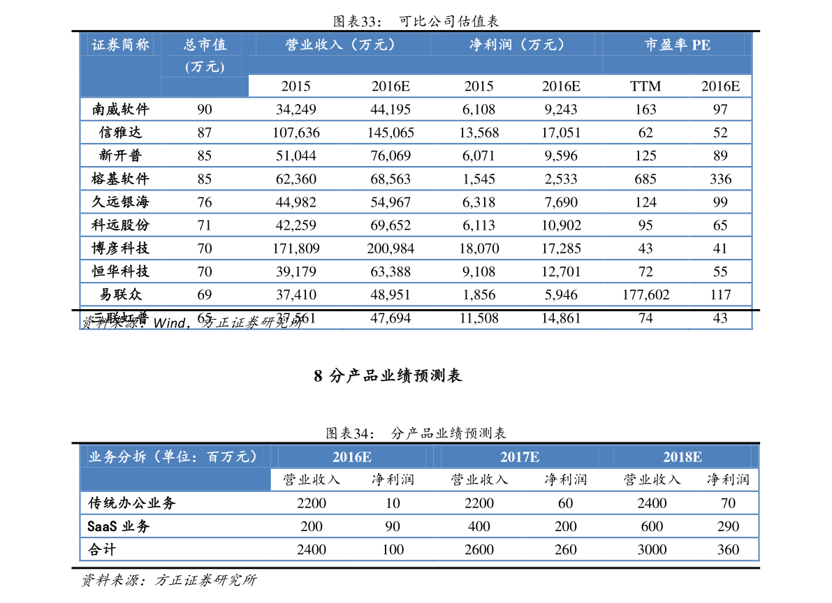 2021年氢能源概念龙头股票一览,直接珍藏