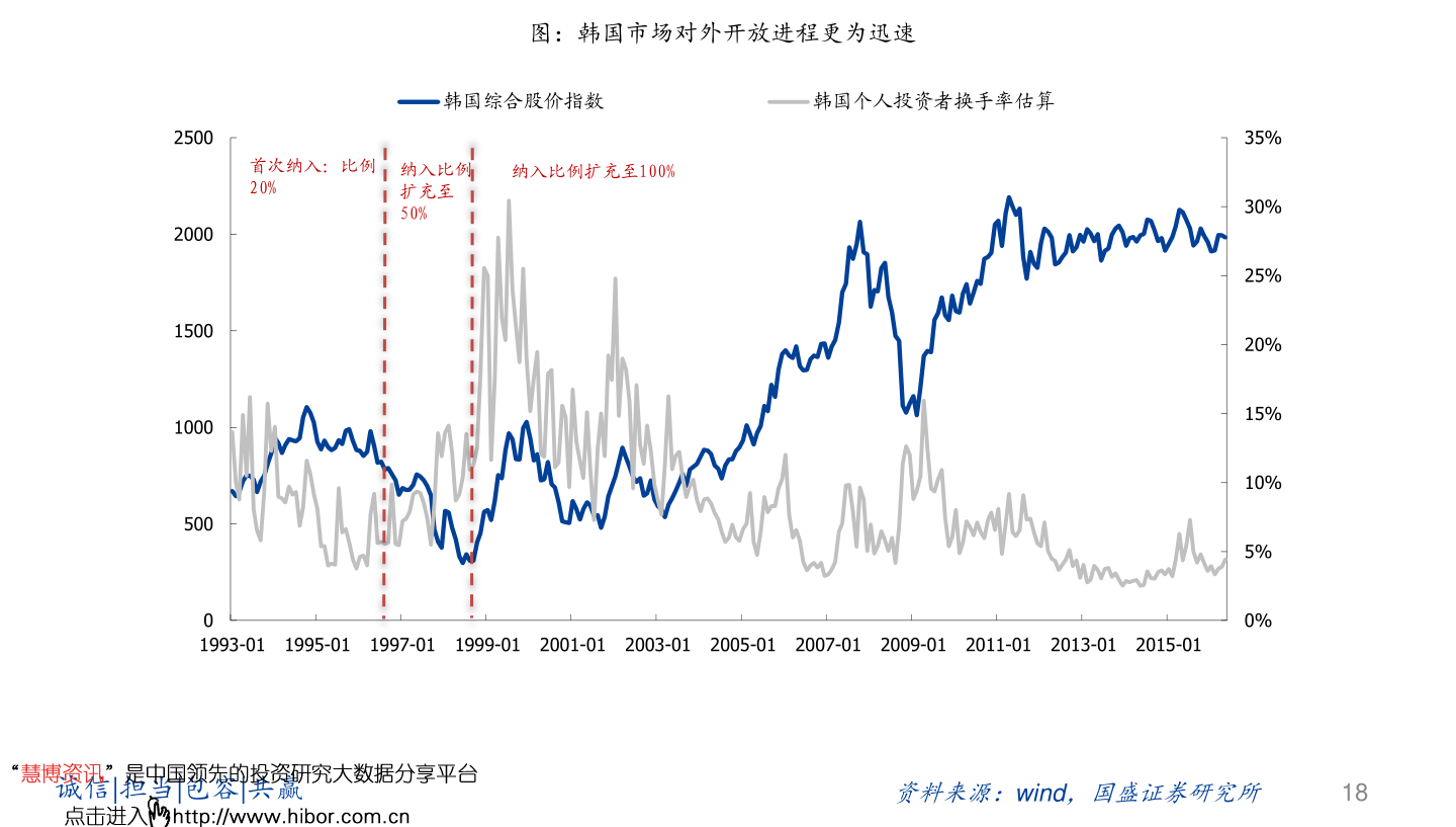 华东重机002685股吧华东重机