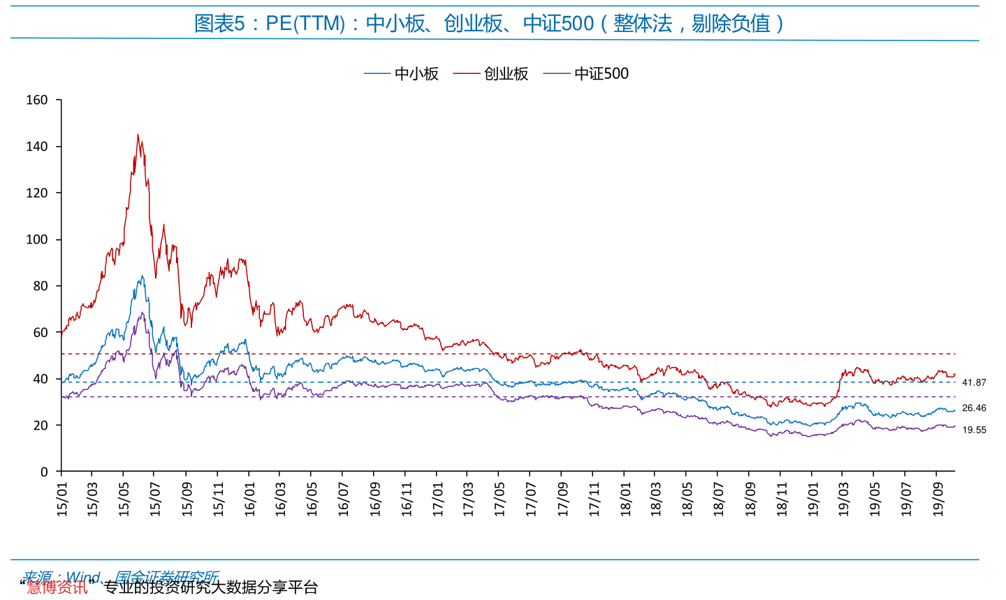 浦东金桥股票行情浦东金桥股票