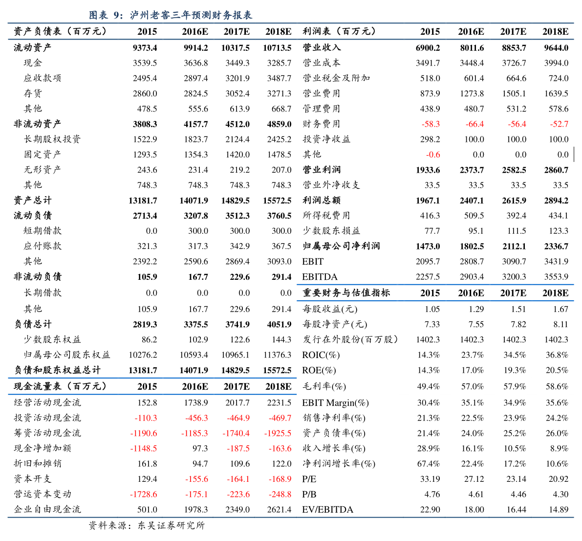 2019年11月新股发行一览:浙商银行今日申购 发行价格4.94元/股