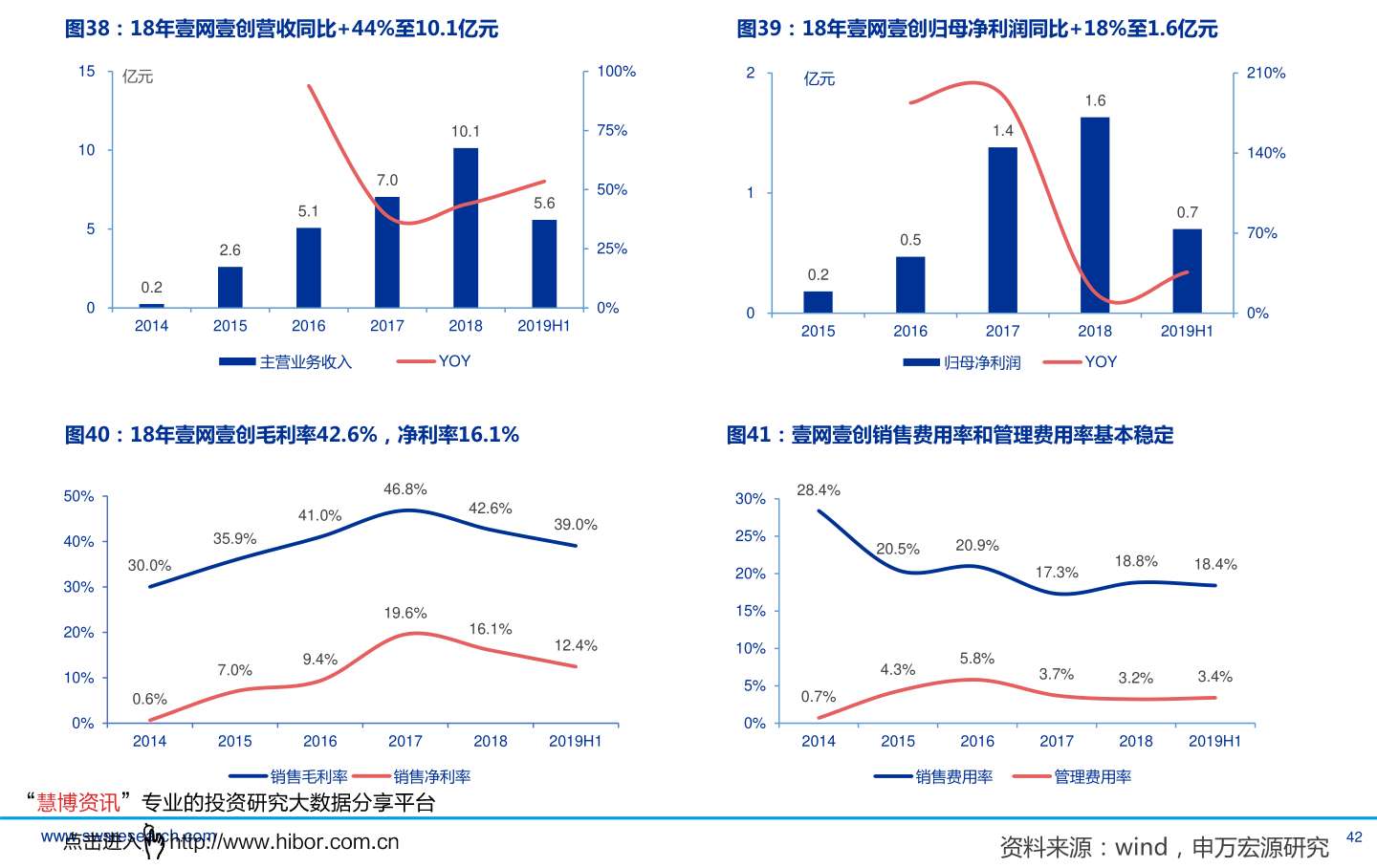 2020年中国股市总市值是多少?a股大盘一年内涨了多少?(2)