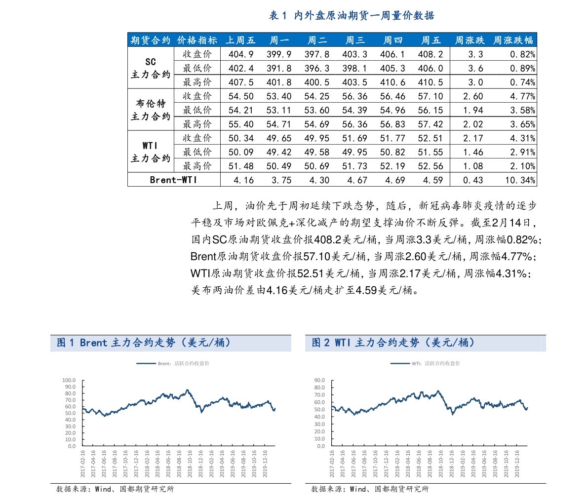 光伏板块股票有哪些(光伏产业股票)