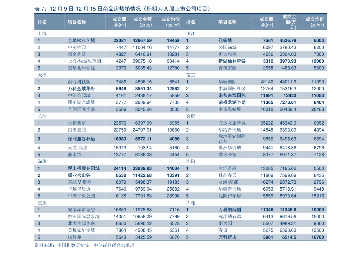 高铁概念股票谁是龙头(高铁概念股票)