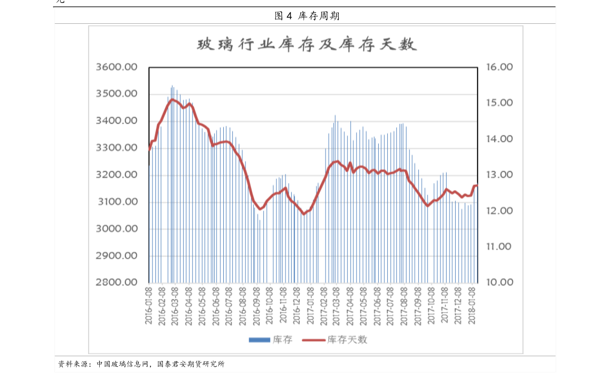 股票行情民营银行股票