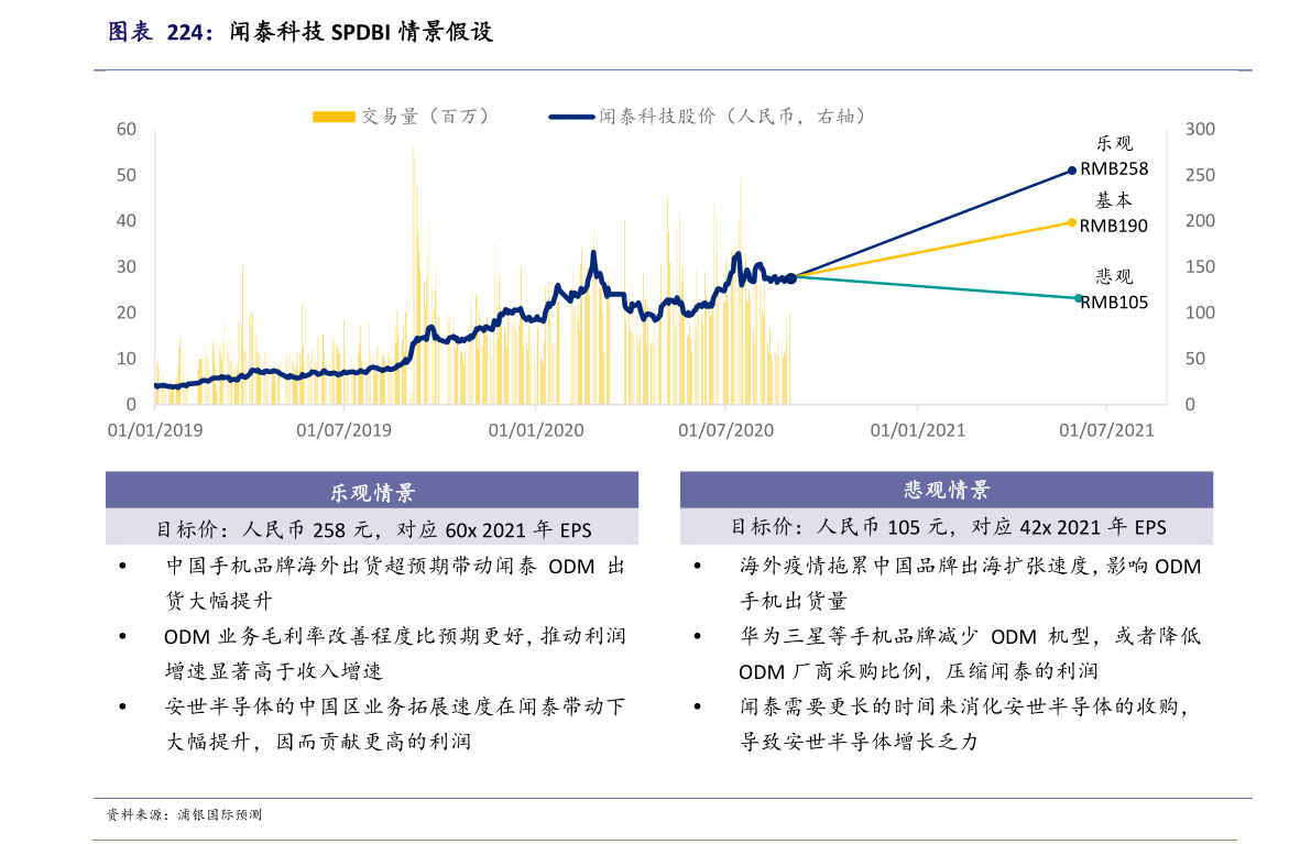 江南高纤8月10日股票行情分析