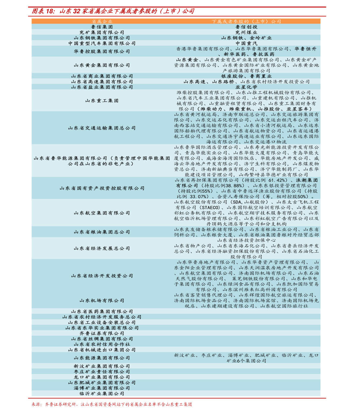 华夏行业混合(LOF)（160314）基金净值查询（2019年08月29日）