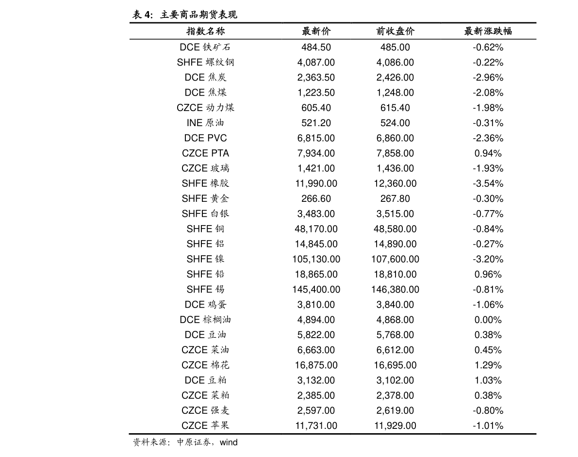 华夏行业混合(LOF)（160314）基金净值查询（2019年08月29日）