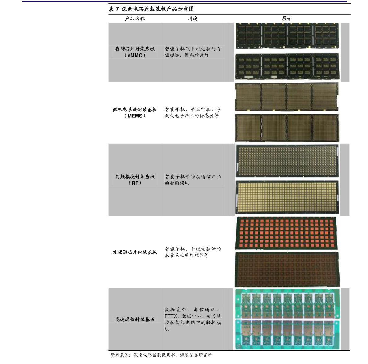 浪莎浪仕威塑身衣好不好浪莎股份