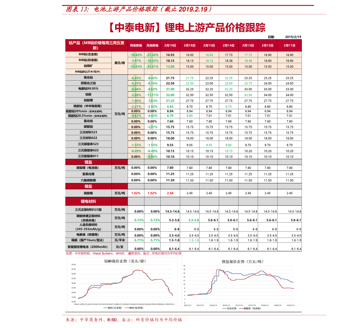 002262股票(002636股票行情)