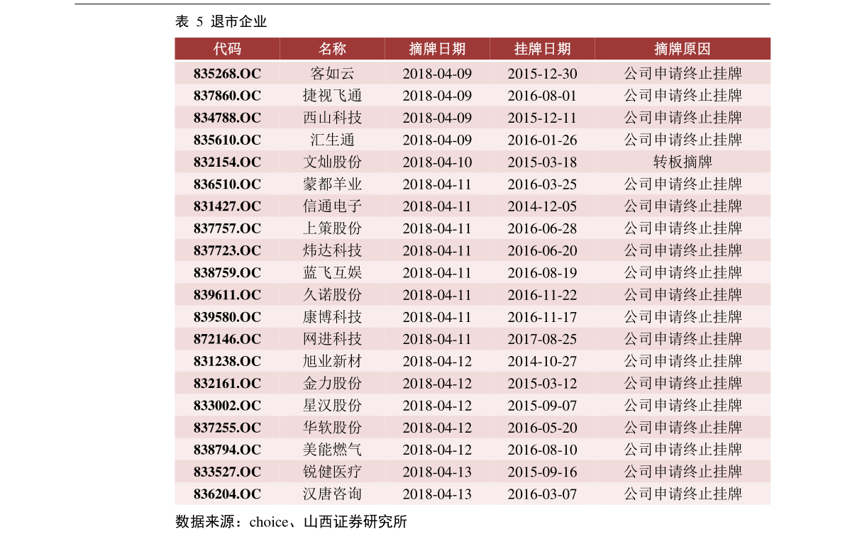 海峡股份股票代码是多少?海峡股份股票代码是什么?