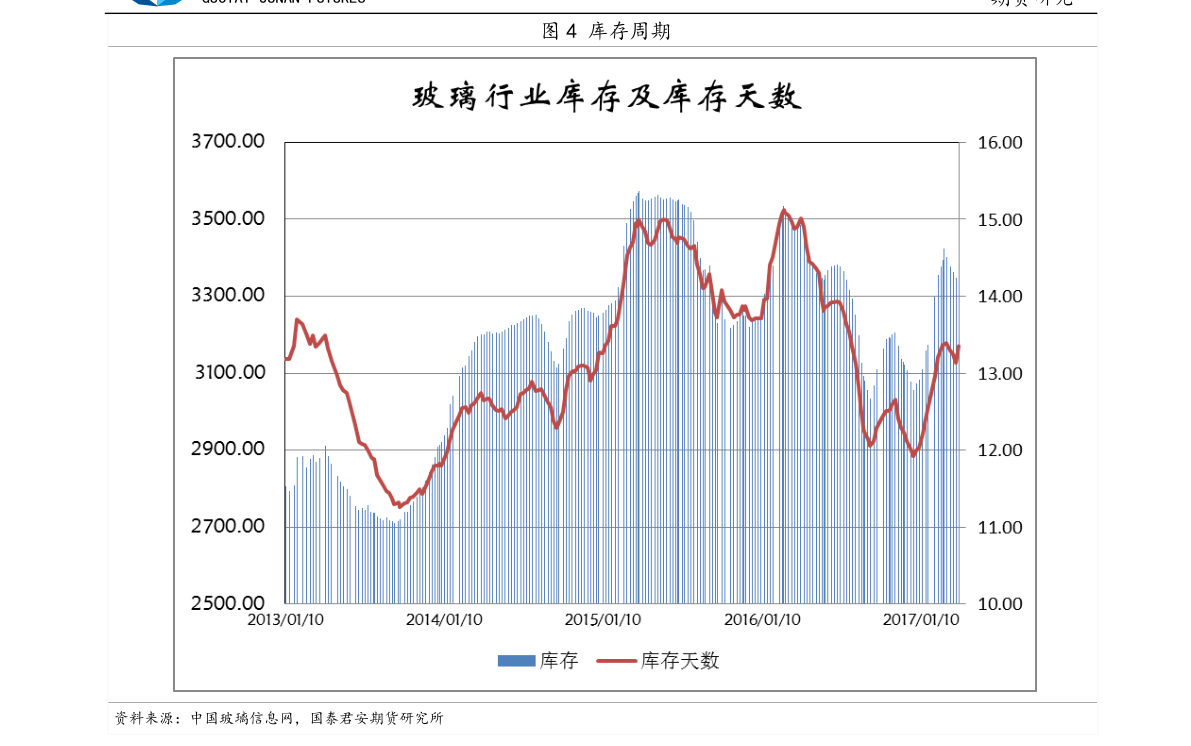 京东方a股票2021年目标价(000725京东方股票行情)