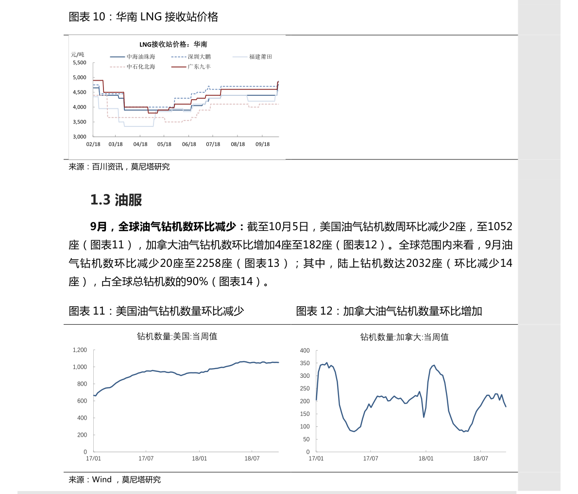 st华夏股票代码股票000673