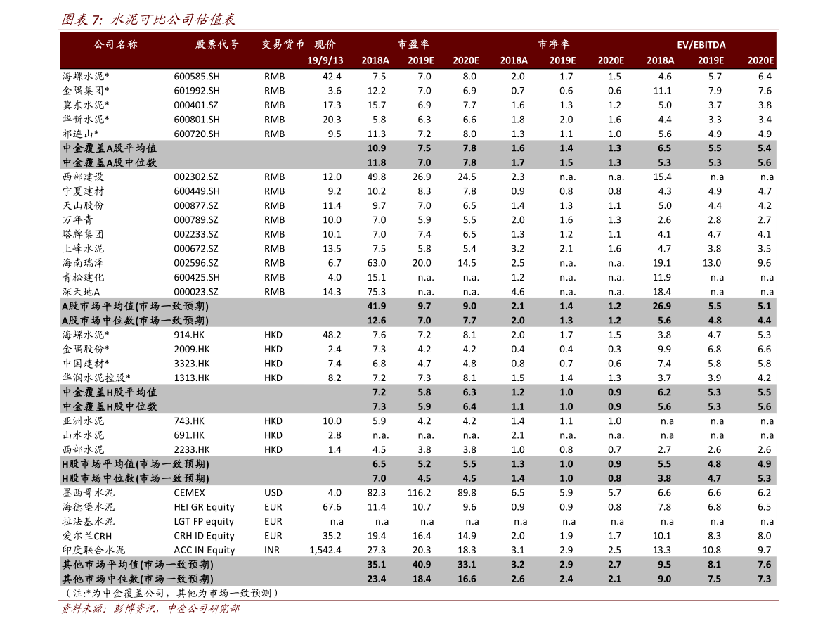 st华夏股票代码股票000673