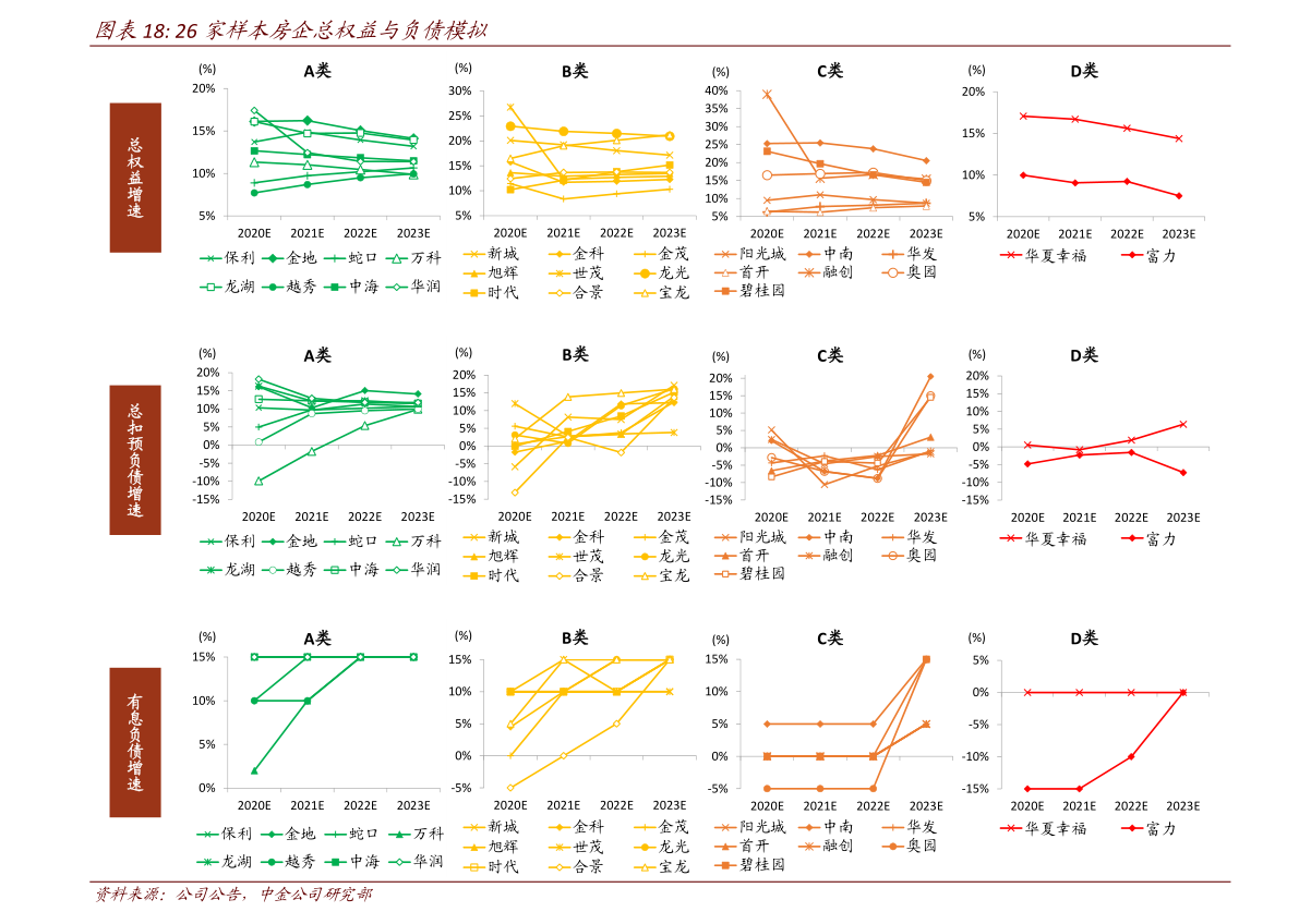 嘉实优质企业混合(070099)基金净值查询(2020年07月06日)