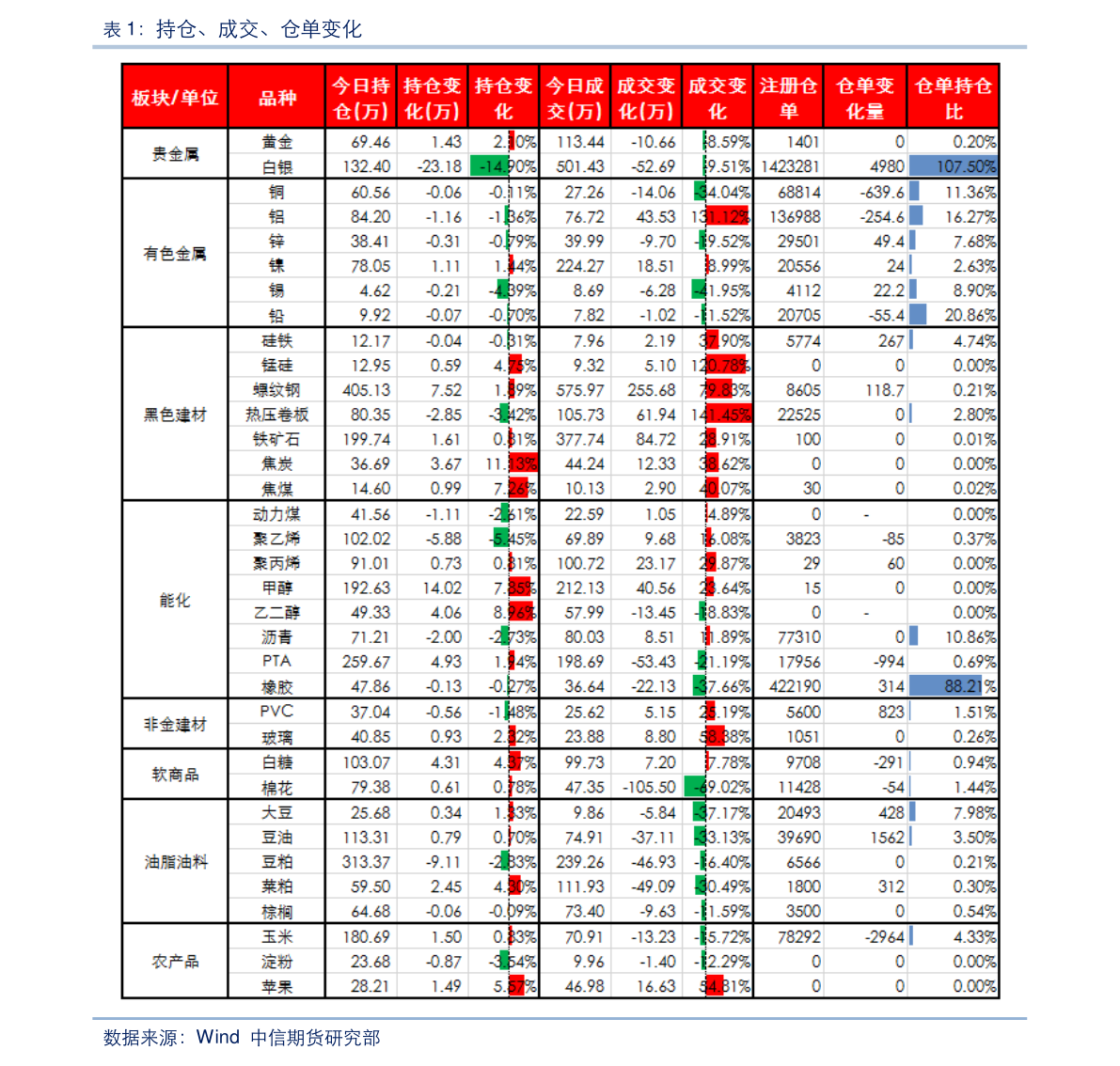 江苏国信(002608)股票十大股东都有谁?