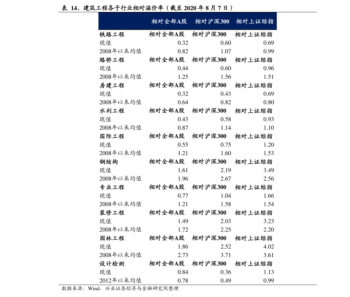 景兴纸业是什么板块的股票?代码是什么?
