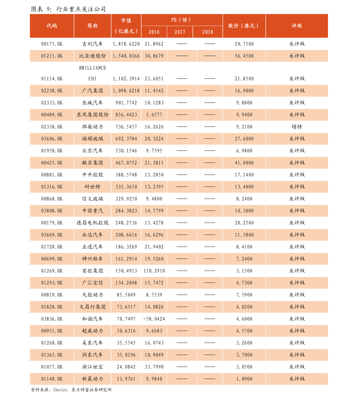 双星新材未来5年估值(002585股票)