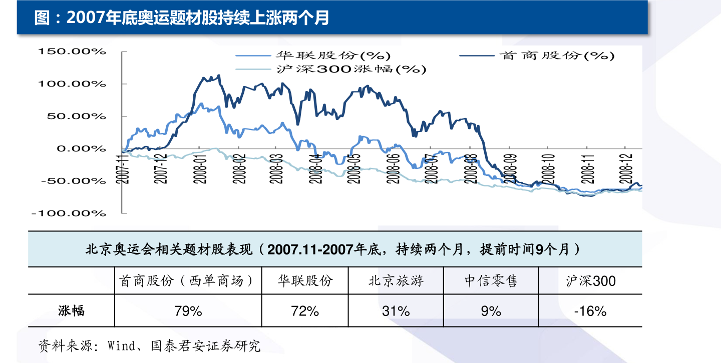 朗科科技股票怎么样300042朗科科技