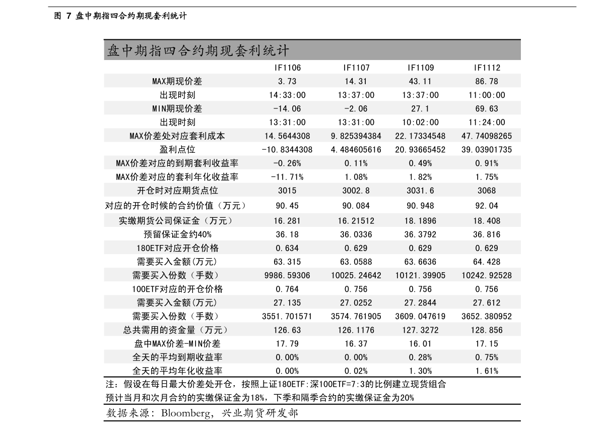 300152科融环境股吧600220江苏阳光