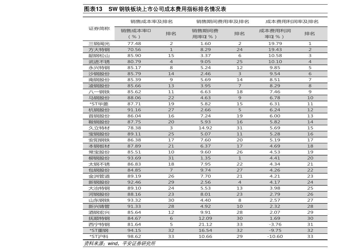 600222股票行情(300221股票)