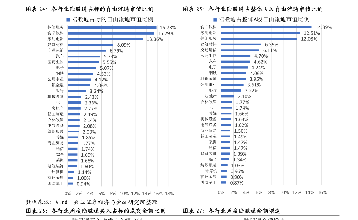 600560股票 百度推荐: 金自天正(600560)股票价格_行情_走势图—东方