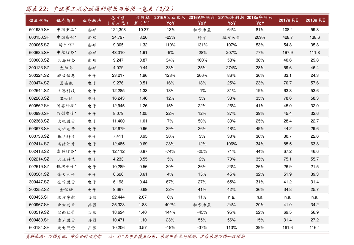 600160巨化股份 百度推荐: 巨化股份(600160)股票价格_行情_走势图—