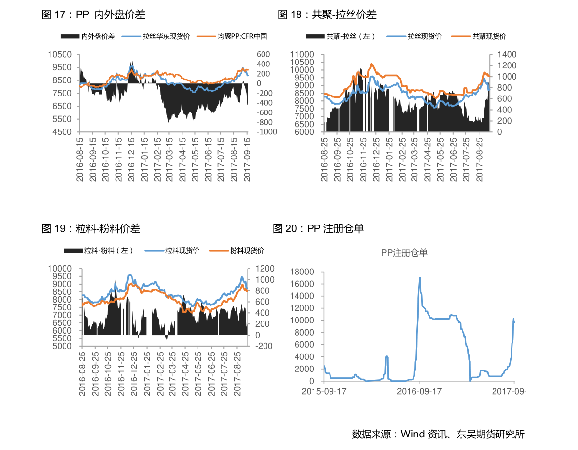 茅台酒股票行情走势601126四方股份