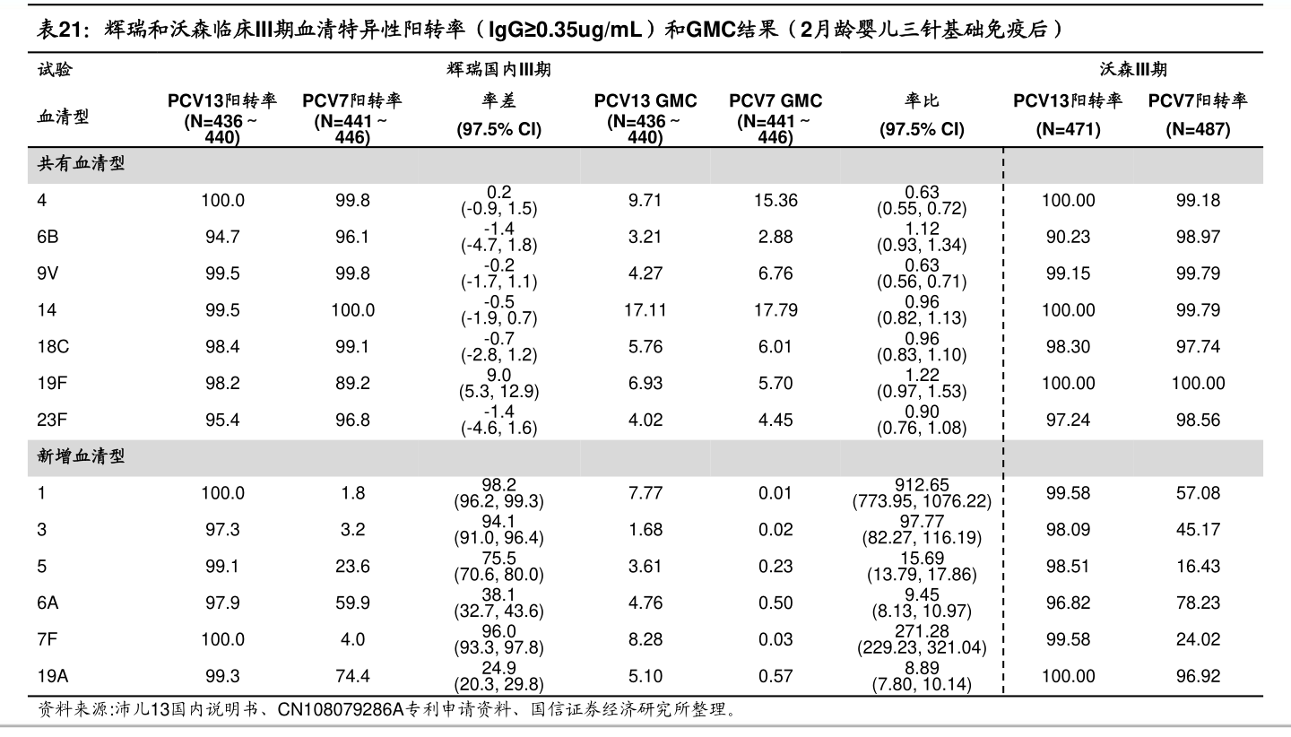 中国平安股票现在可以买吗(一汽轿车股票)