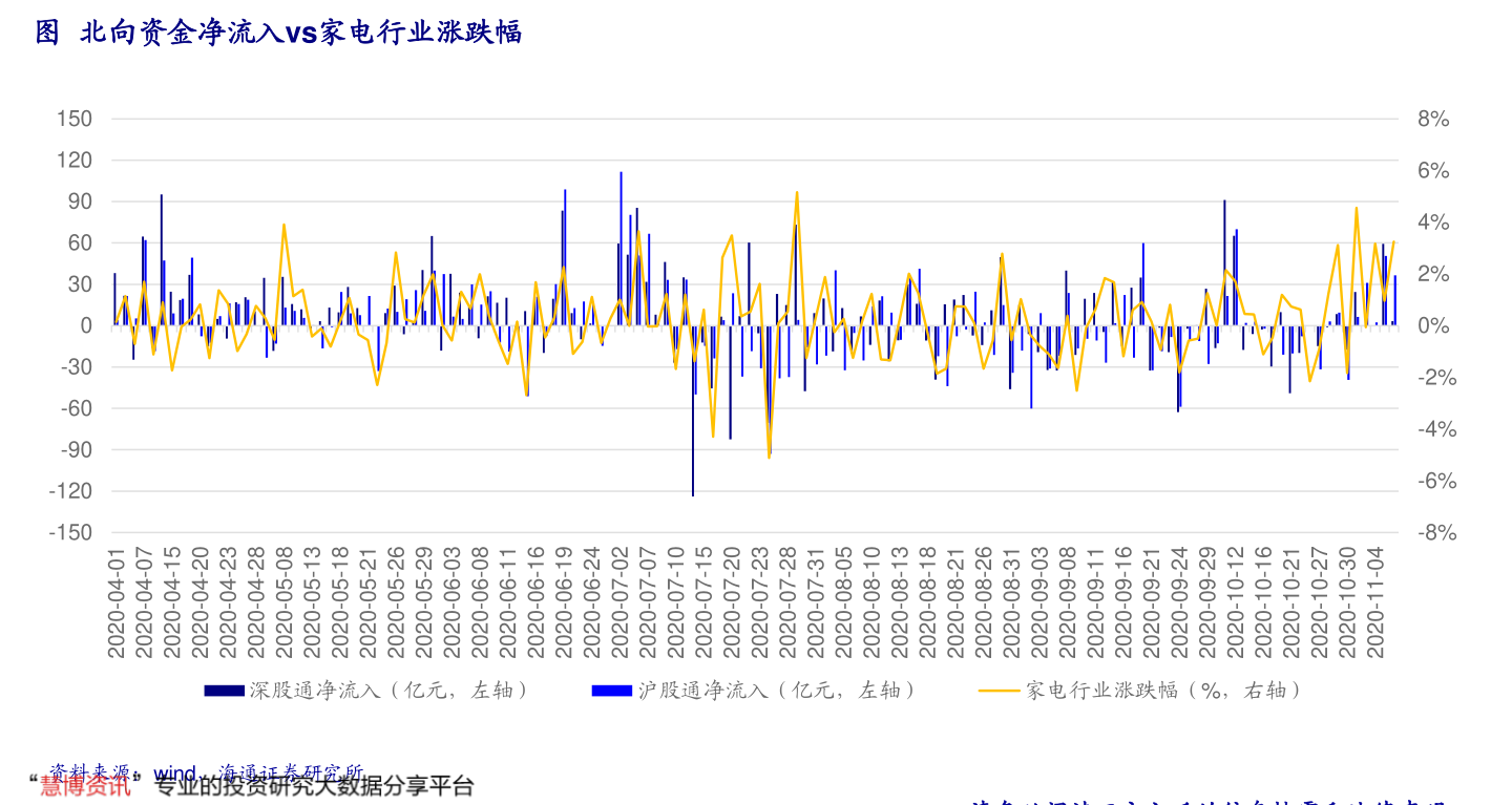 002147(碳中和概念股票)