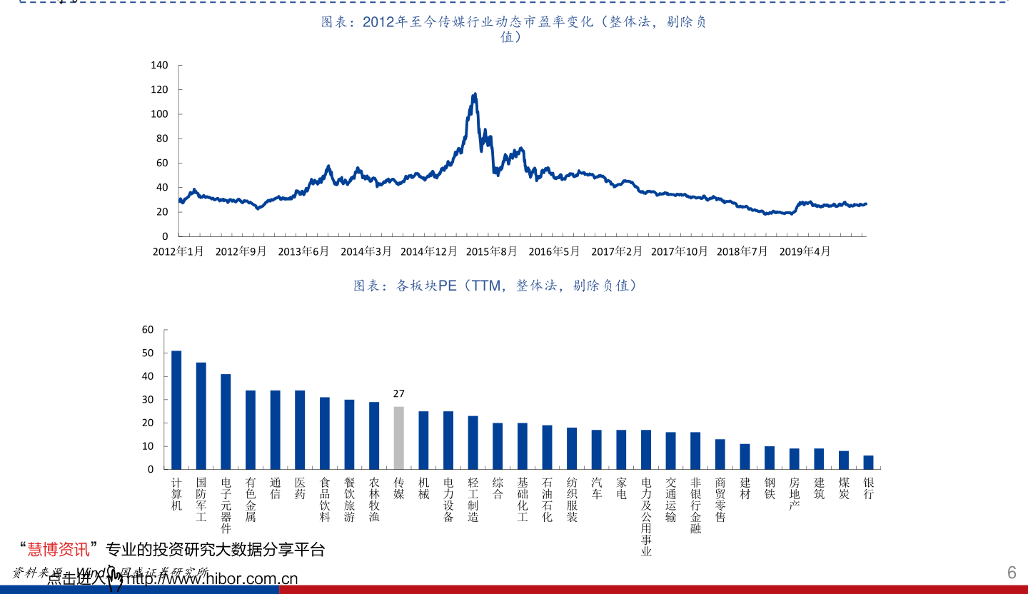 金枫酒业股票股吧(600616金枫酒业)