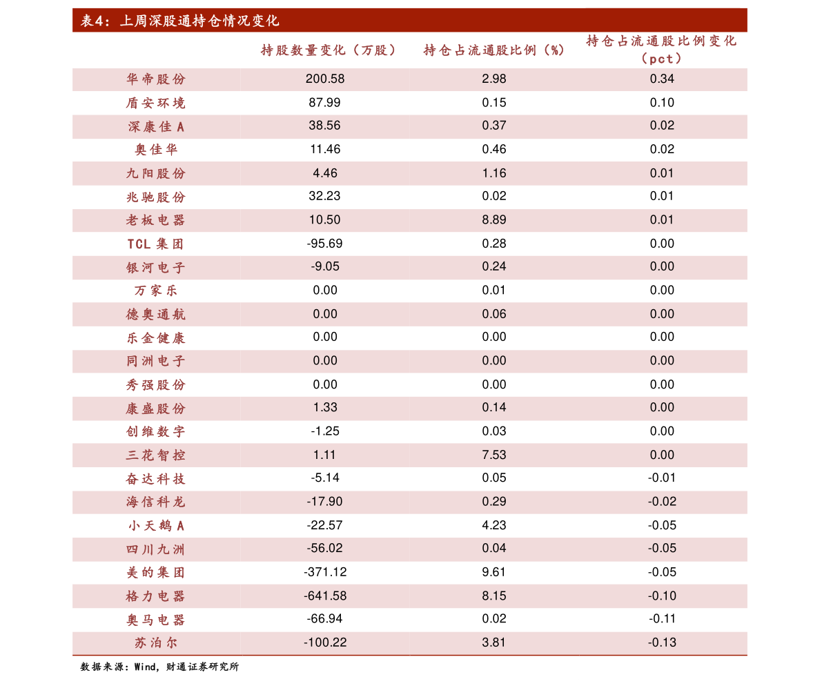 002078贴吧(300344太空板业股吧)