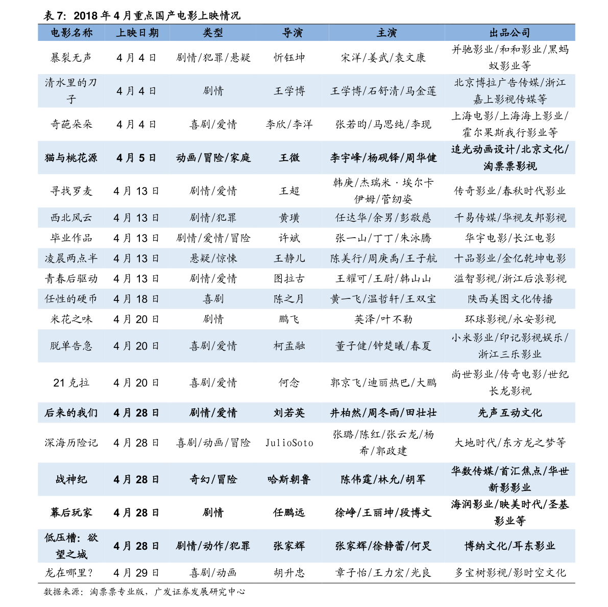 中信证券股票(000562资金流向)