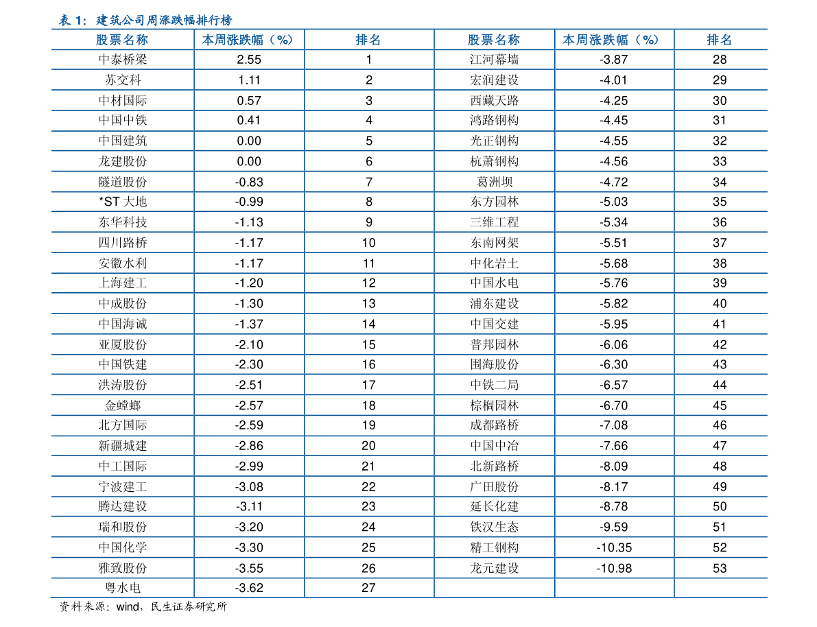 招商银行h股股票代码是多少?