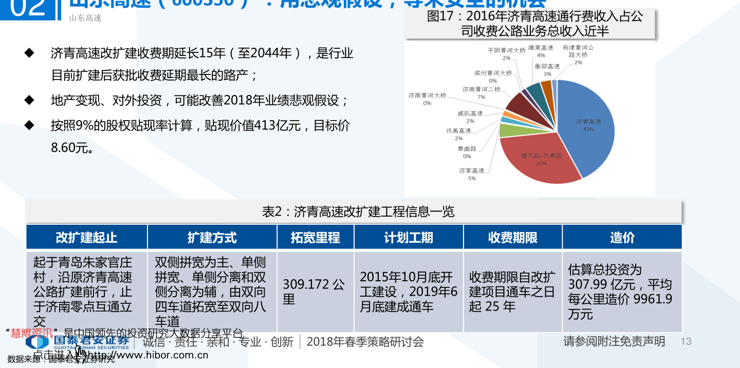 科创板开户条件是什么 科创板开户条件及流程