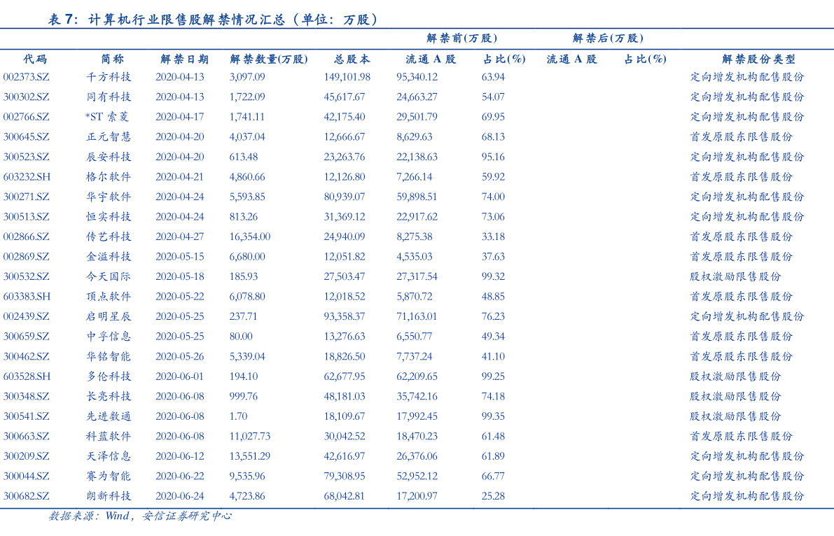 吉林化纤(000420)股吧(吉林化纤股票)