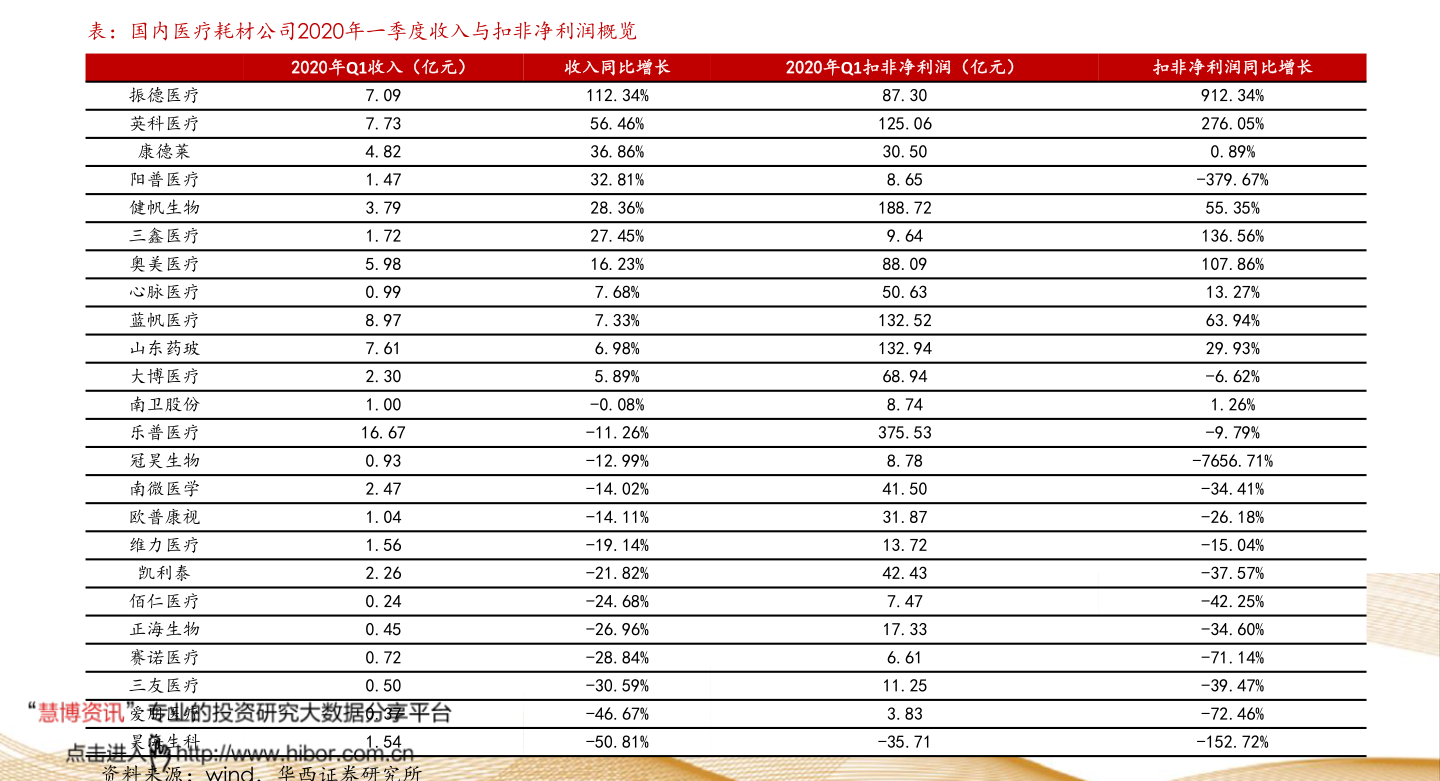 如家创始人沈南鹏怎么成功的 沈南鹏的老婆雍景欣资料背景照