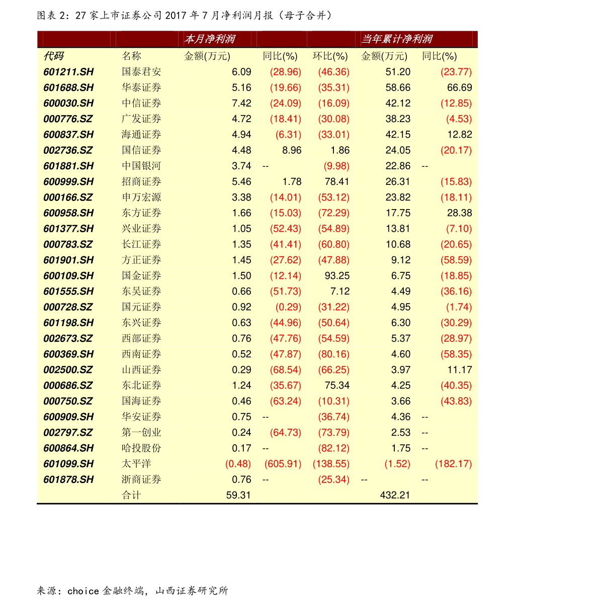 紫金矿业目标价应该是多少?(紫金矿业的股票)