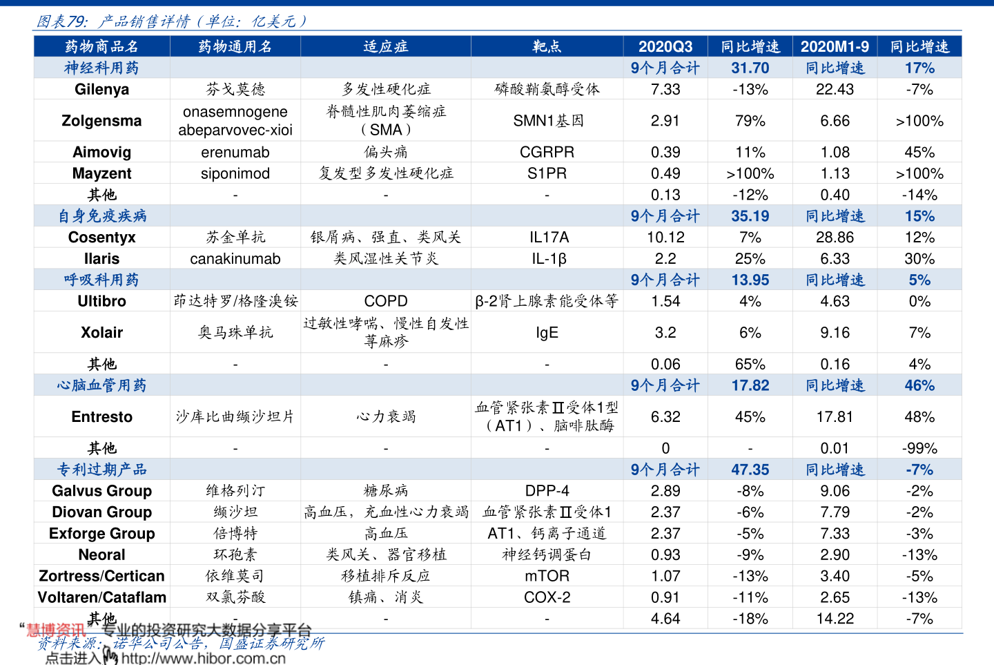 皖维高新能涨到50皖通高速股票