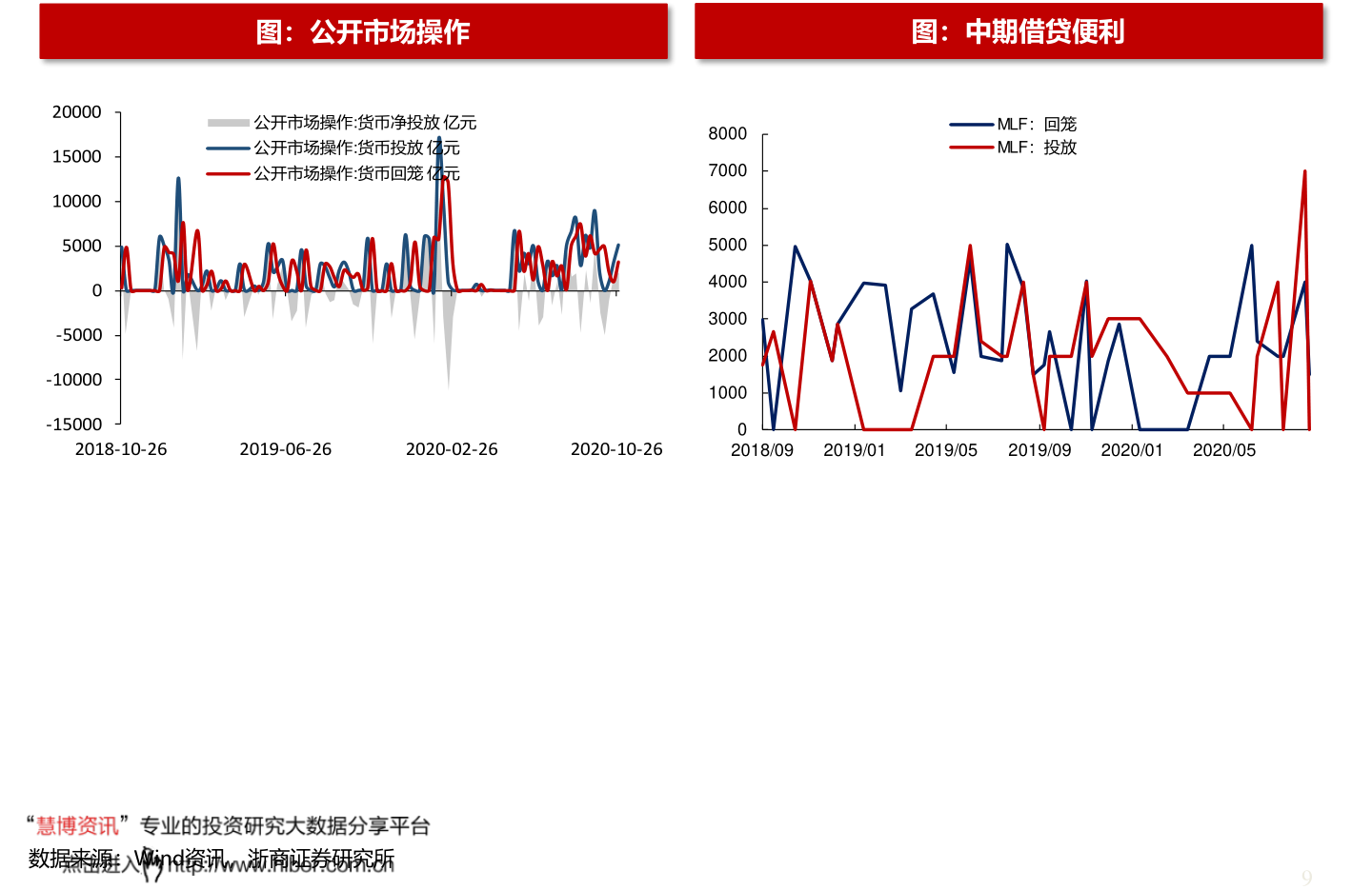 宁波海运600798 百度推荐: 宁波海运(600798)股票价格_行情_走势图—