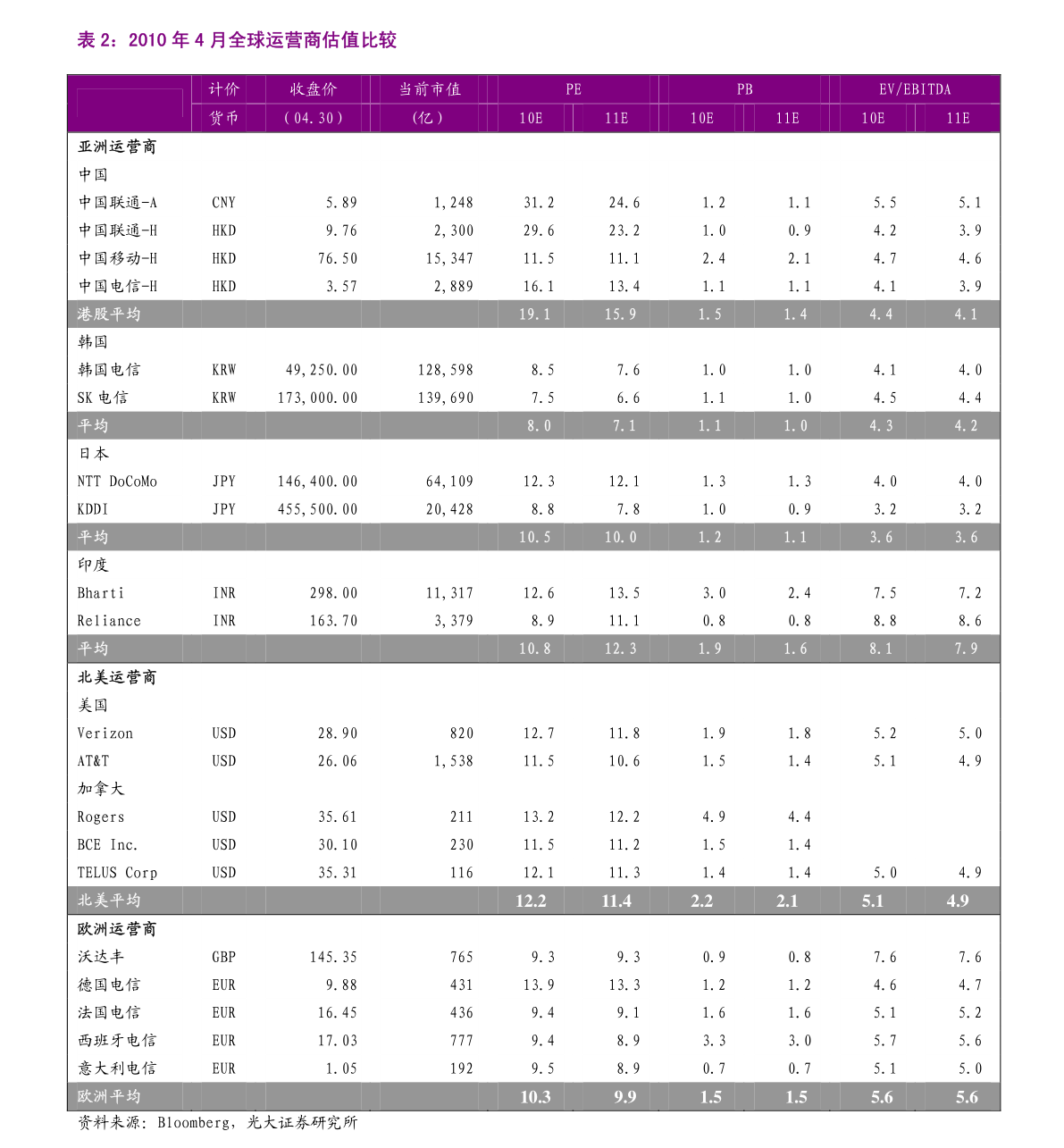 朗姿股份股票股吧朗姿股份