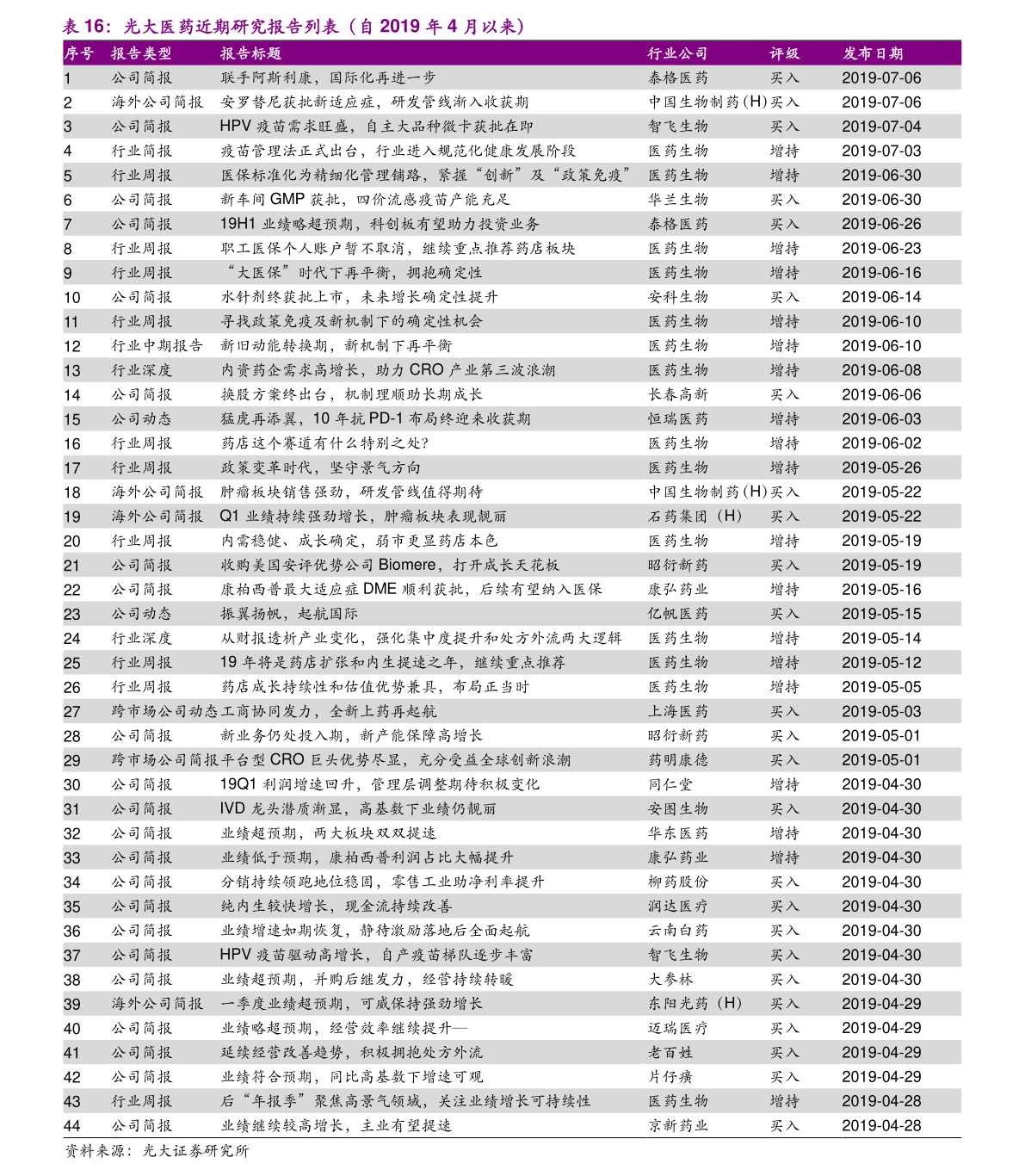 20210916074211918892.png