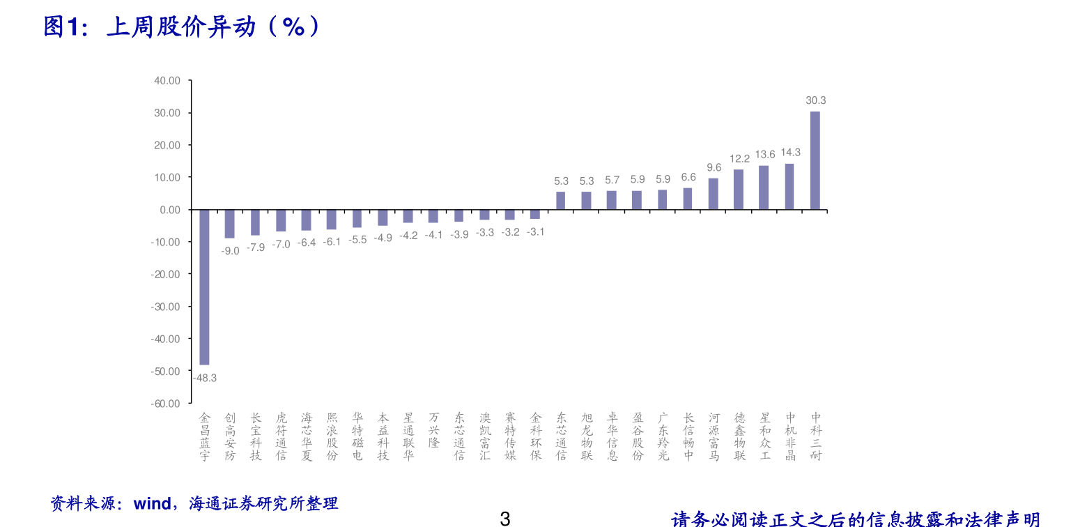 博时新兴成长基金净值查询050009，050009博时新兴成长基金最新净值查？