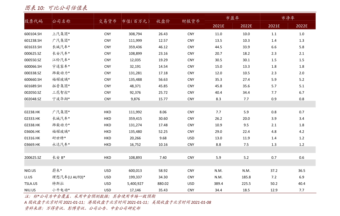 20210917023838136626.png