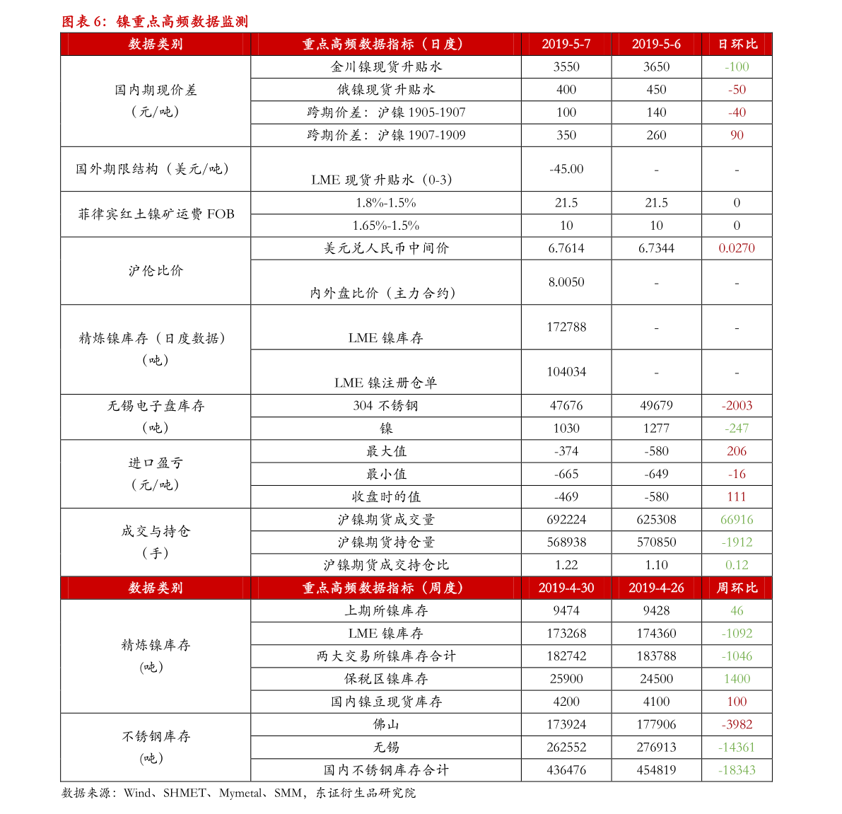 阳泉煤业(600348)今日股票行情查询(2020年09月11日 )