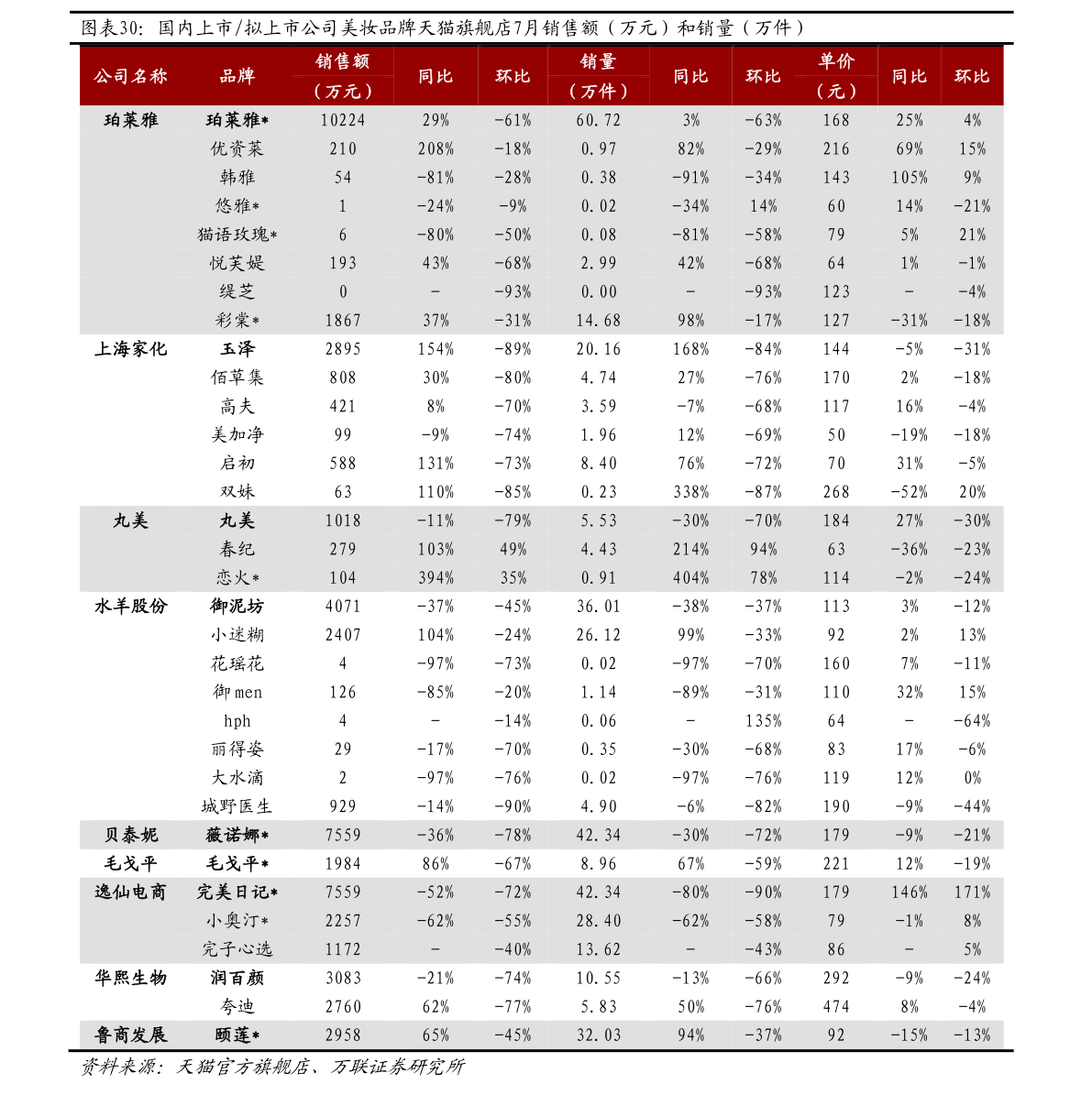 吉祥坊官网人造草坪概念股（足球概念股）(图1)