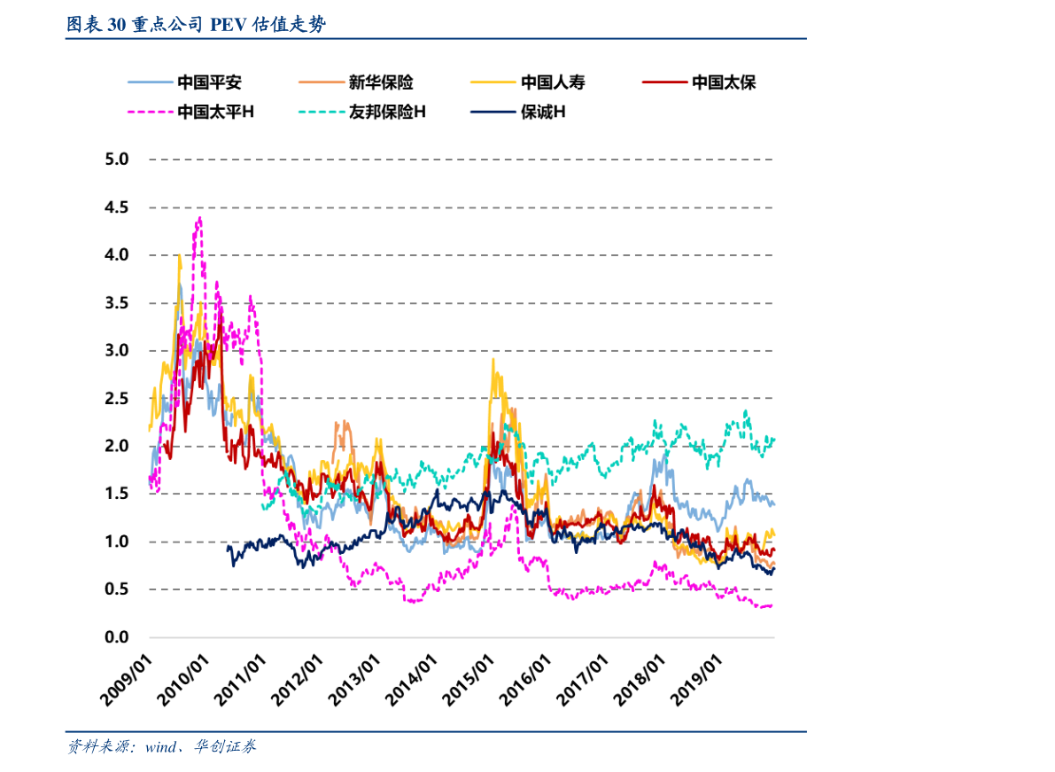 环保股票概念股一览表 2020环保股票龙头股有哪些