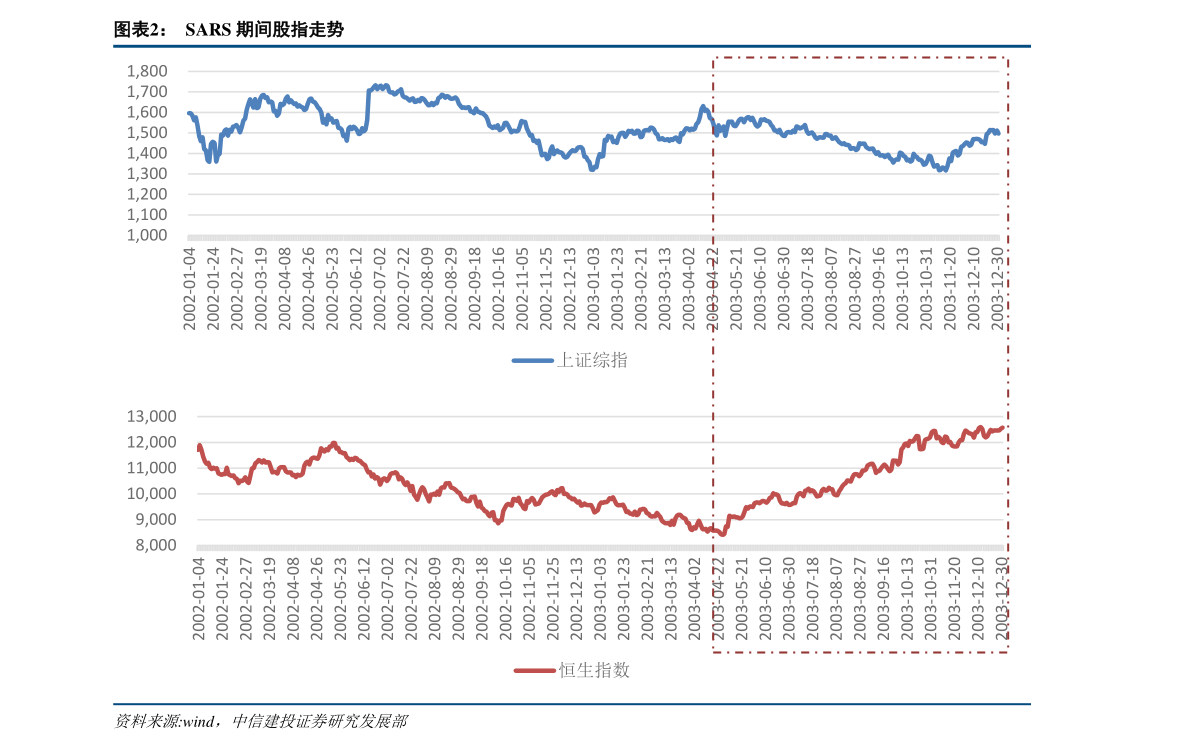 洪城水业事件点评 洪城水业股票行情