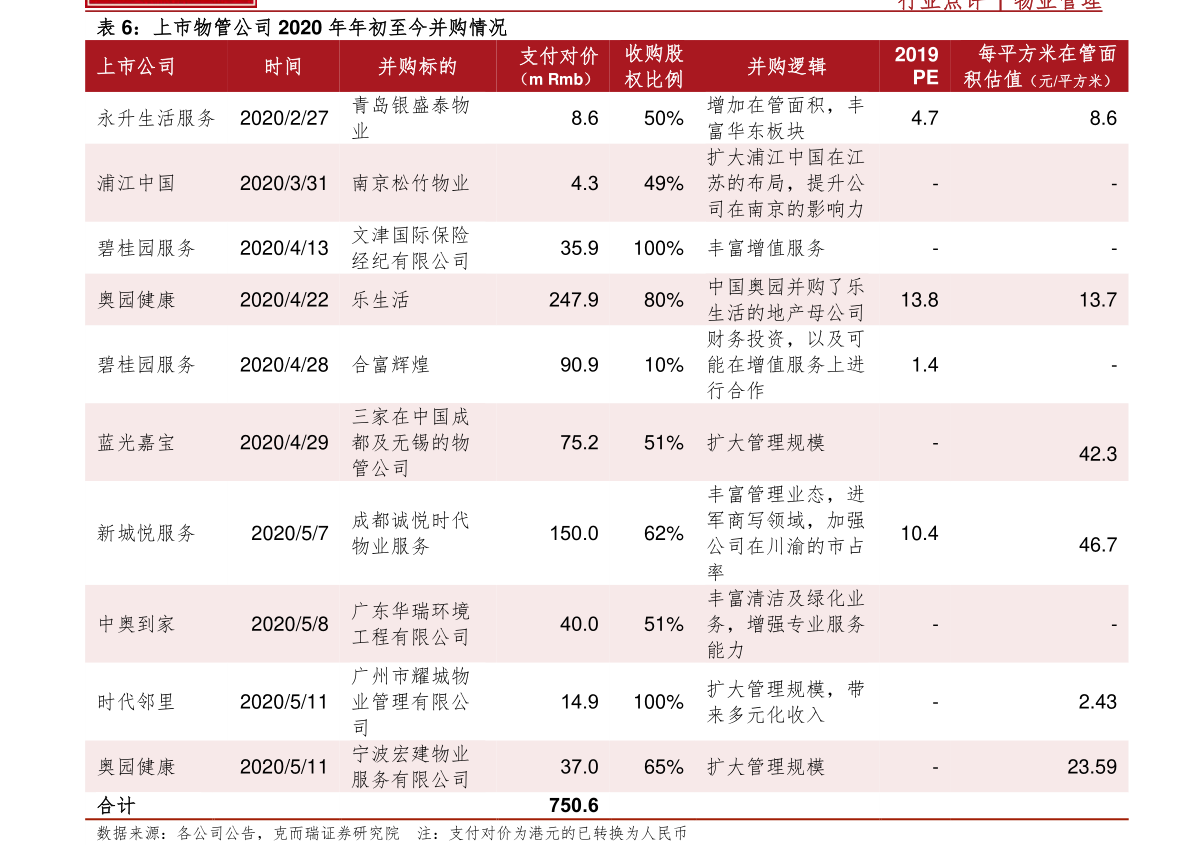 洪城水业事件点评 洪城水业股票行情