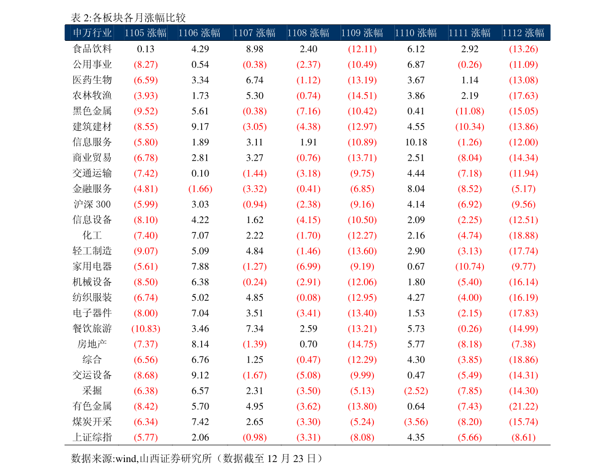 000601股票股票(股票000652)