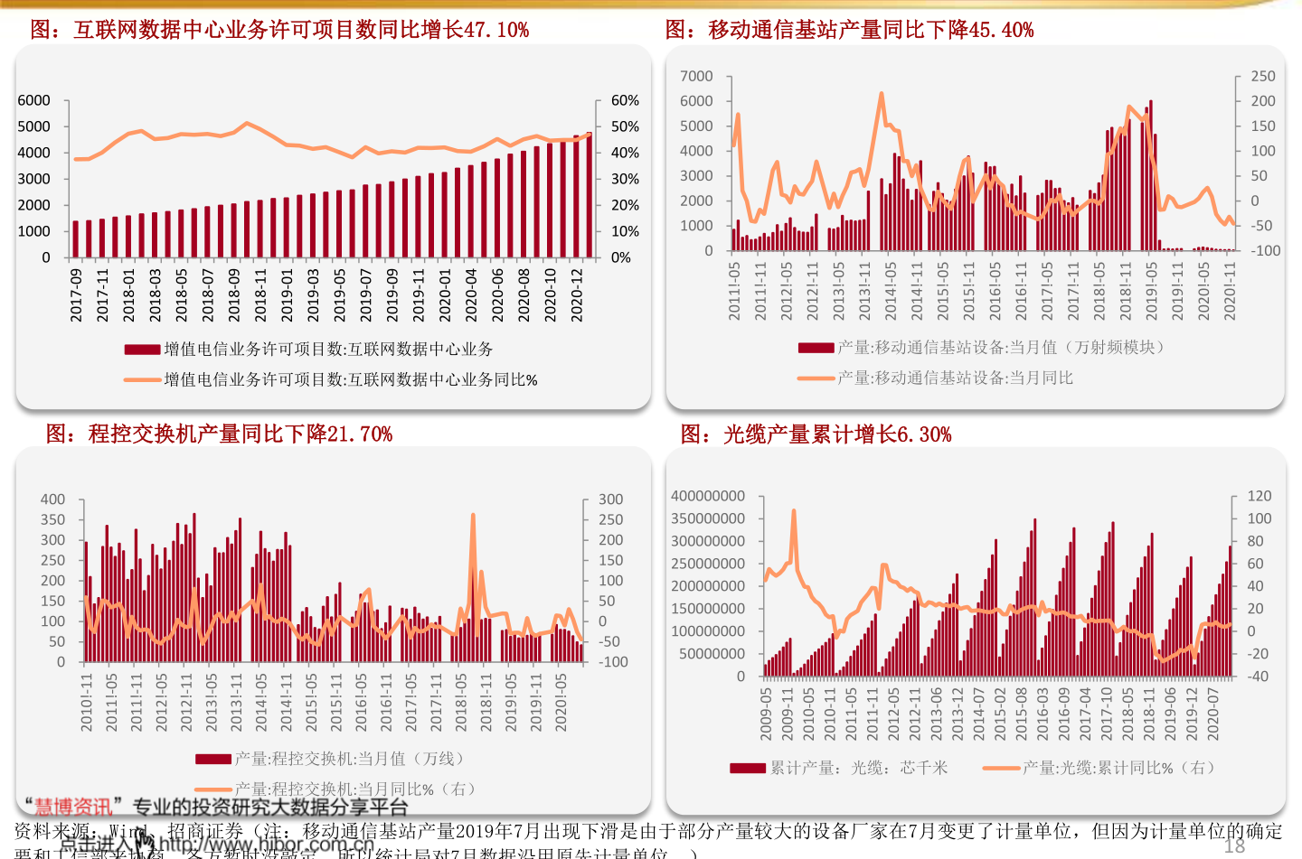 2020石墨电极概念股龙头：方大炭素（600516）